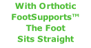 With Orthotic FootSupports™  The Foot  Sits Straight