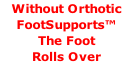 Without Orthotic FootSupports™  The Foot  Rolls Over