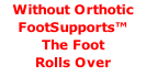 Without Orthotic FootSupports™  The Foot  Rolls Over